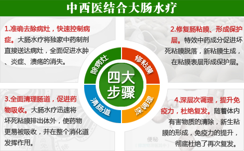 大肠水疗.jpg